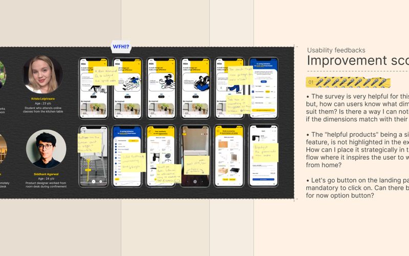 WFH Ikea concept